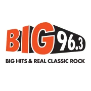 Logo de CFMK 96.3 Big FM