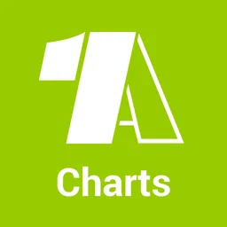 Logo de - 1 A - Charts von 1A Radio