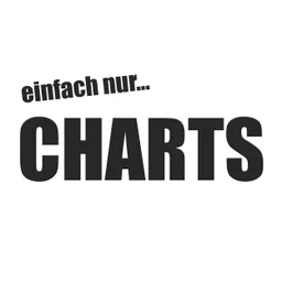 Logo de - CHARTS <3 EINFACH....DEIN LIEBLINGSRADIO <3, BEST OF REMIXES, CLUB, DANCE, HANDSUP, MASHUP, REMIX, DJ / DEEJAY, LIVE, TANZMUSIK, GROOVE, EDM, HARD, RAVE, DEEP HOUSE, CHILLOUT, TOP 100, TOP 40, REMIX RADIO, MIX, LOUNGE, SUNSET, AFRO HOUSE, HARDSTYLE, EDM, BLACK, RNB, HIP HOP, MIX, DEEP, SLOW, SLEEP, GERMAN DEEJAY RADIO, MIXED DJ SET, FESTIVAL, MAINSTREAM, DE, US, EN RADIO