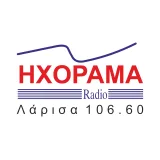 Logo de Ηχόραμα 106.6
