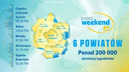Logo de Weekend FM