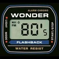 Logo de Wonder 80's