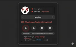 Logo de Charleston Radio Intenational