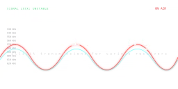 Logo de RadioPeng