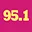 Logo de 95.1 Kiss FM Jakarta