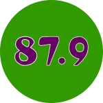 Logo de Akaboozi 87.9 FM